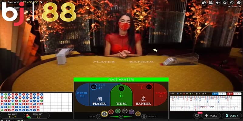 Các điểm hấp dẫn trong trò chơi baccarat BJ88